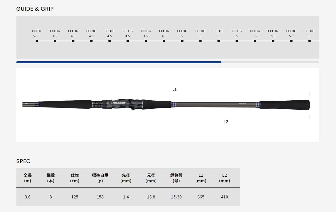 Amazon | アルファタックル(Alpha Tackle) ロッド 船竿 瀬戸内メバル